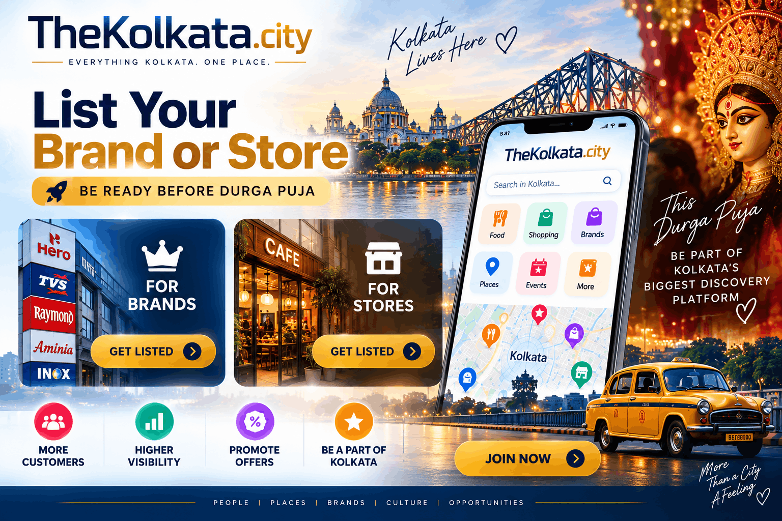 TheKolkata.city pre-launch partner campaign